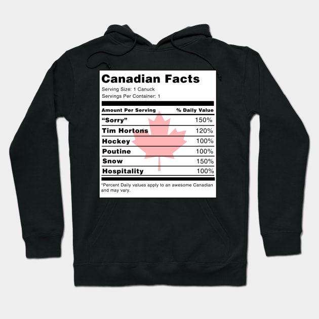 Canadian Facts Hoodie by swiftscuba